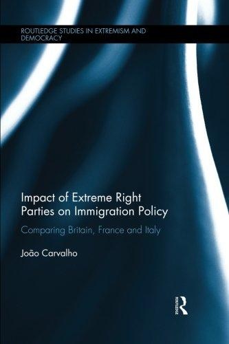 [9781138676237] Impact of Extreme Right Parties on Immigration Policy - Comparing Britain, France and Italy