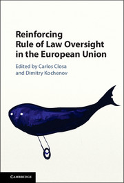 [9781107108882] Reinforcing Rule of Law Oversight in the European Union