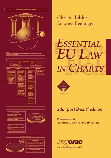 [9789632584898] Essential EU Law in Charts - 5th, "post-Brexit" edition 2020