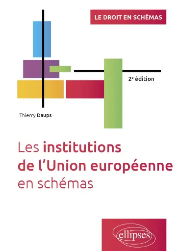 [9782340104051] Les institutions de l’Union européenne en schémas - 